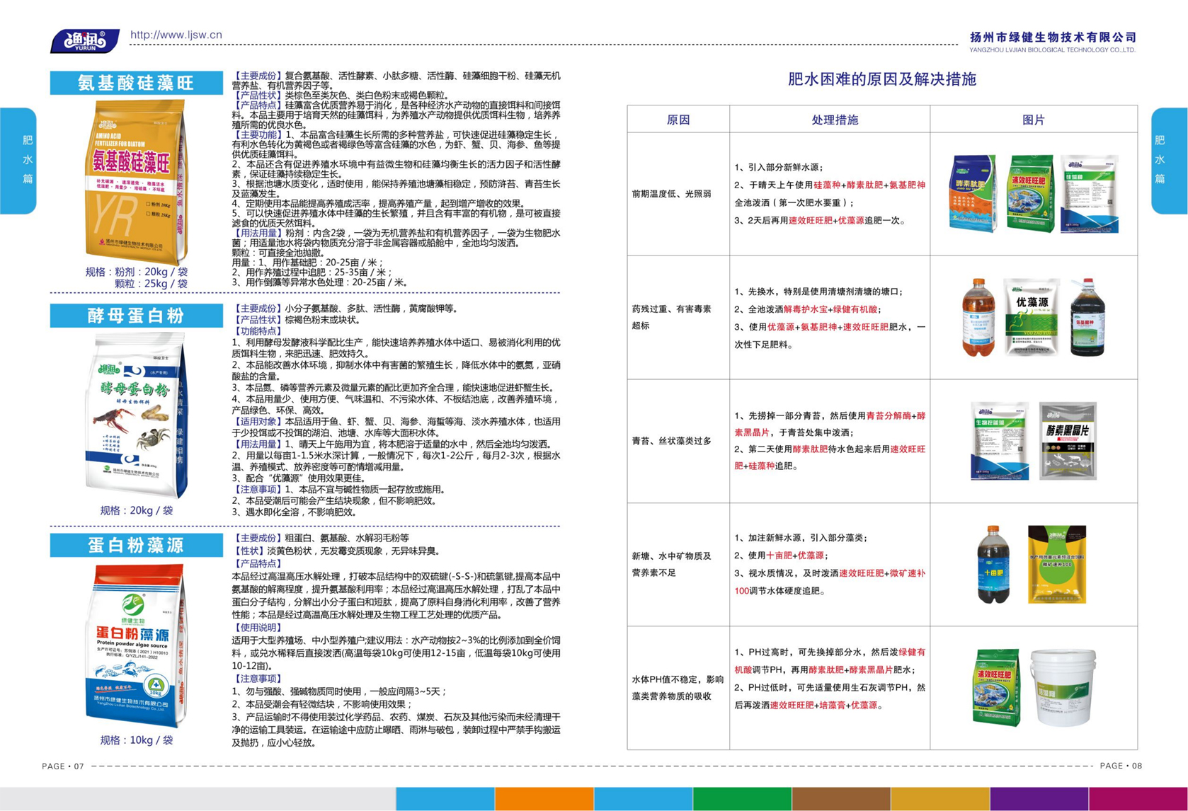 揚州市綠健生物技術有限公司第6版產品手冊_05